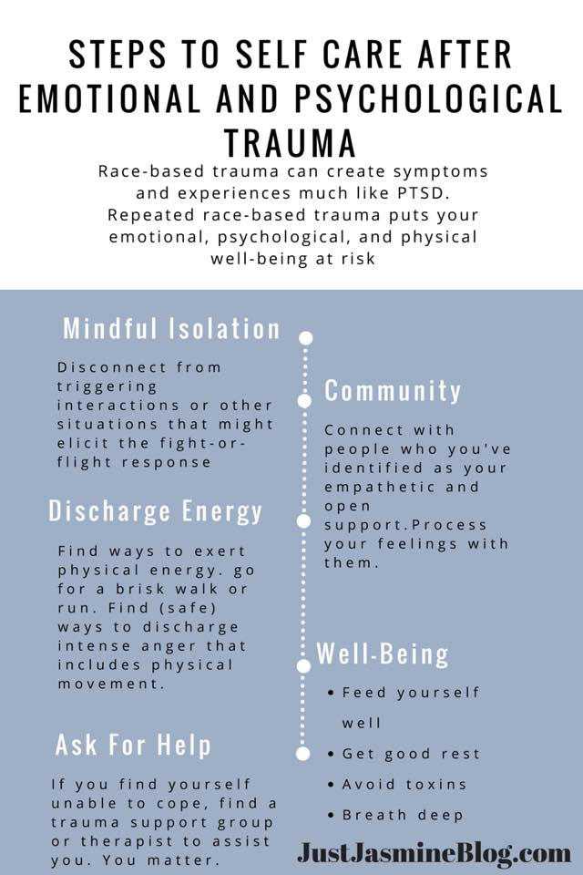 Steps to Self Care